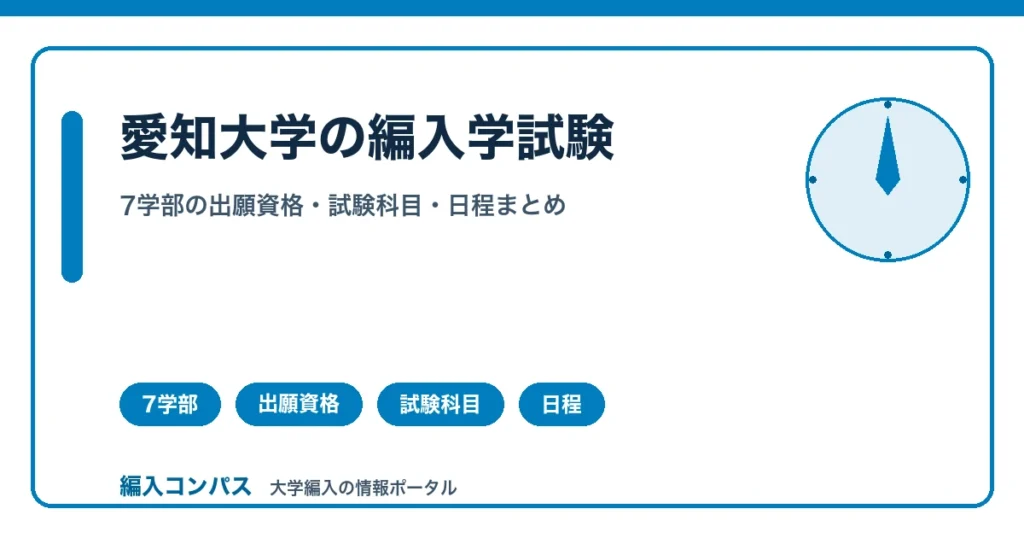愛知大学編入は7学部で実施｜出願資格と試験科目を解説