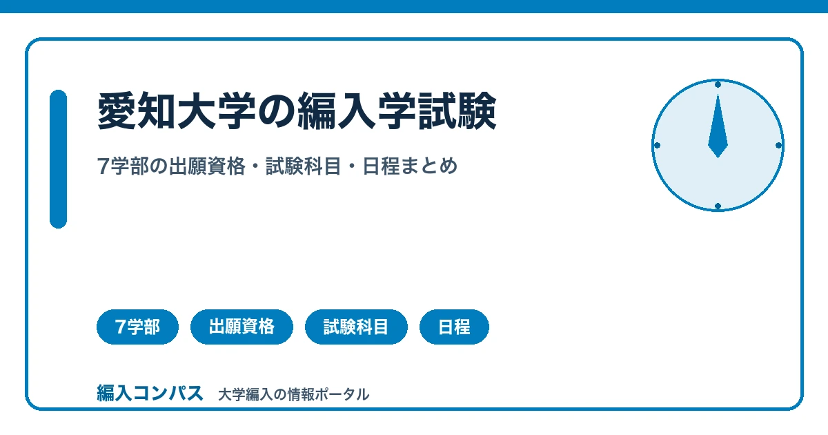 愛知大学編入は7学部で実施｜出願資格と試験科目を解説