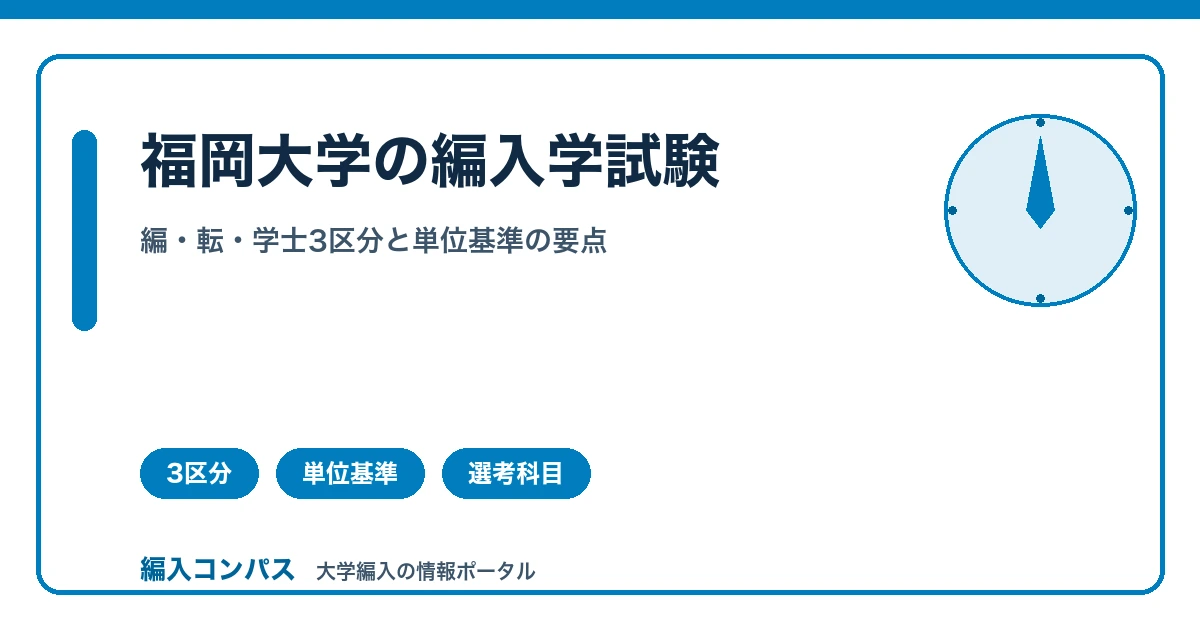 福岡大学編入学試験｜編・転・学士3区分の違いと対策