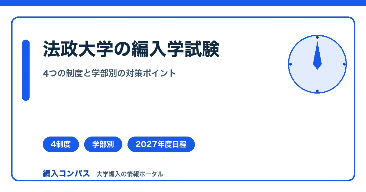 法政大学の編入学試験|4種類の制度と学部別の対策ポイント