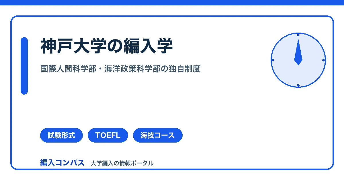 神戸大学編入｜国際人間科学部・海洋政策科学部の独自制度