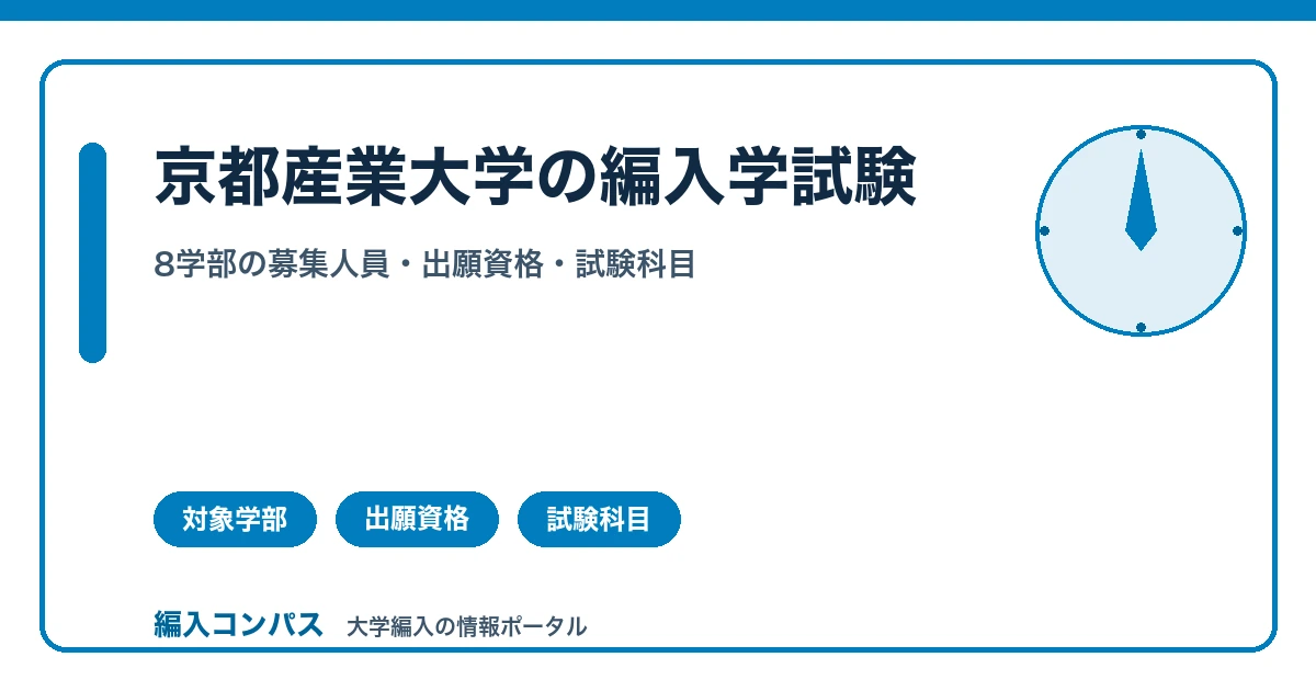 京都産業大学の編入学試験|対象学部の募集人員・出願資格まとめ
