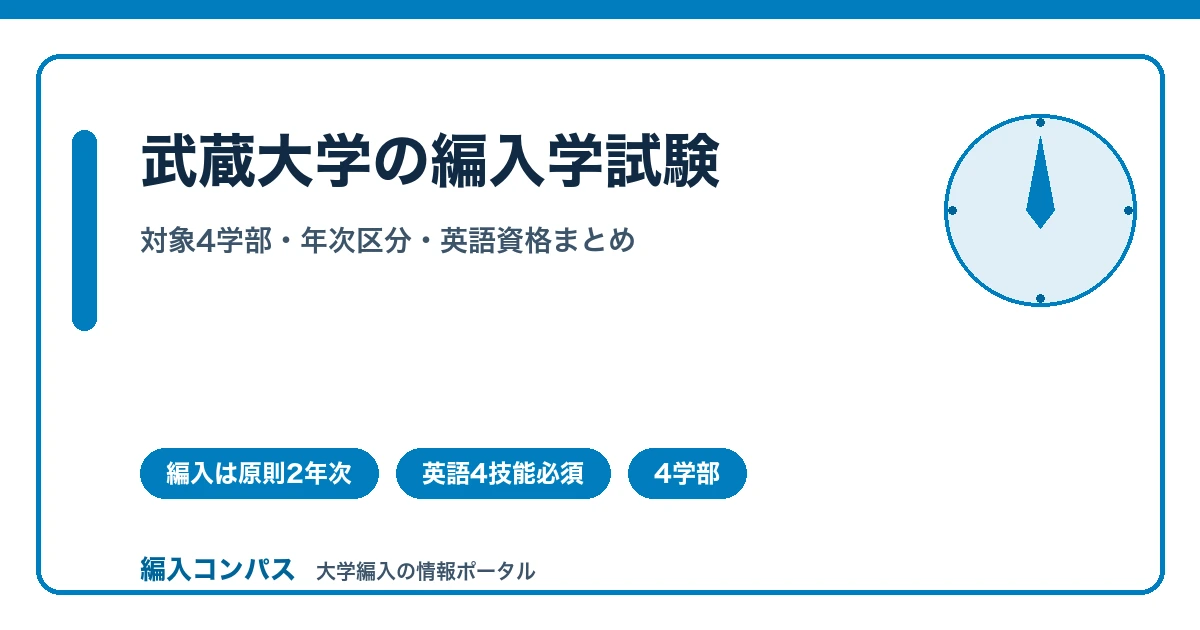 武蔵大学の編入学試験|対象4学部と出願資格まとめ