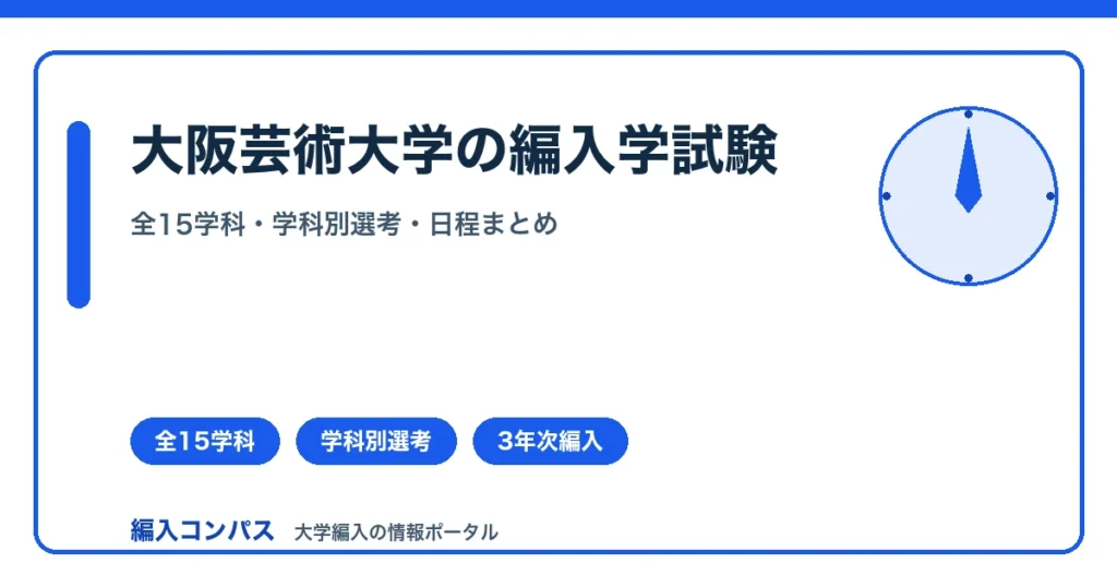 大阪芸術大学編入は3年次のみ｜学科ごとに異なる実技試験