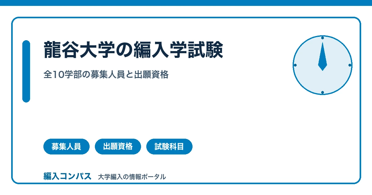 龍谷大学の編入学試験|全10学部の募集人員と出願資格
