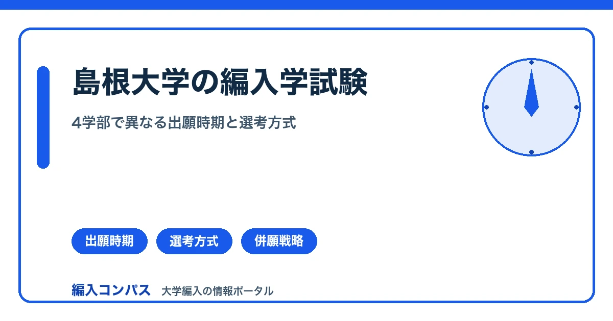 島根大学編入｜4学部で異なる出願時期と選考方式を一覧比較